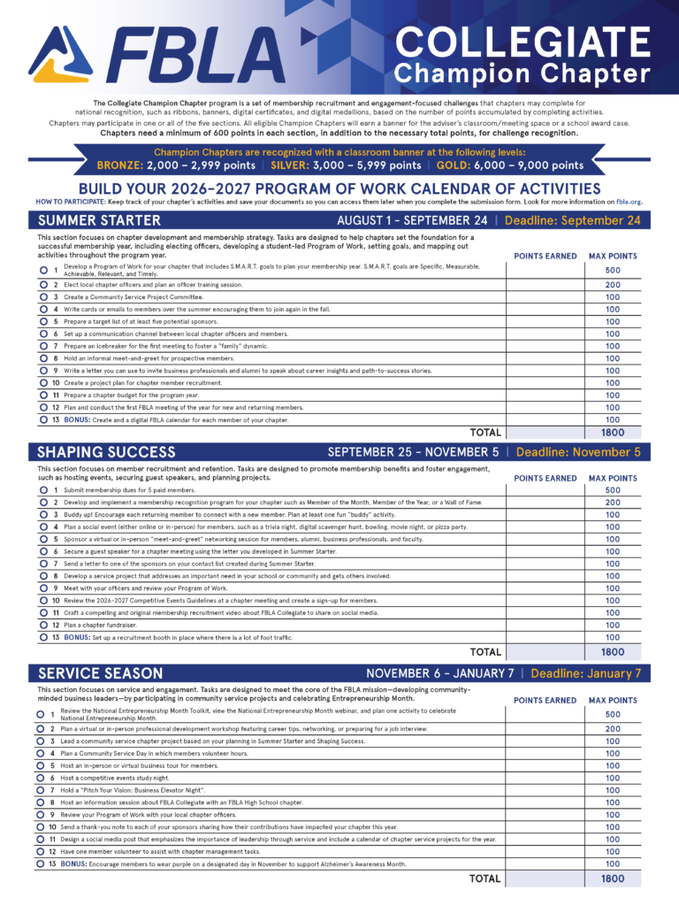 A detailed FBLA Collegiate Champion Chapter program of work calendar outlines activities, deadlines, categories, and points for the 2024-2025 academic year in a blue and white table format.
